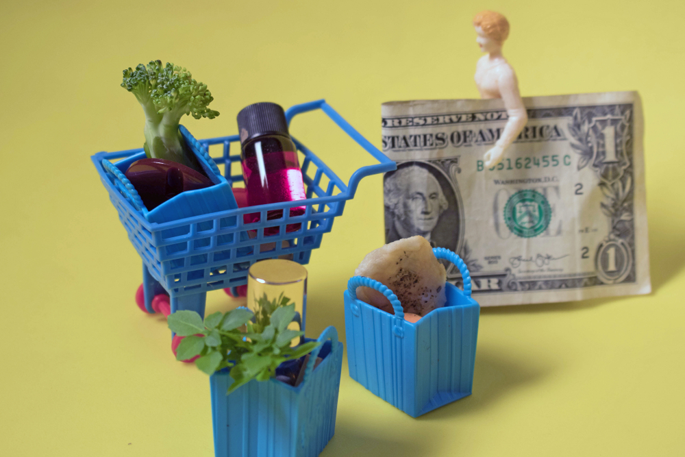 Budgeting Methods